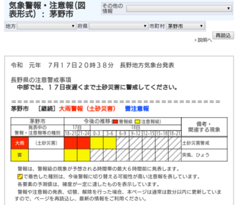 ②大雨警報2019_07_17.png