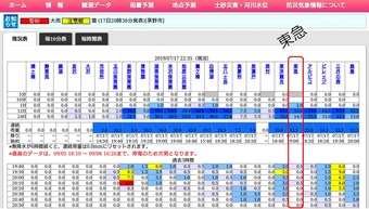 ⑤茅野市防災情報.jpg